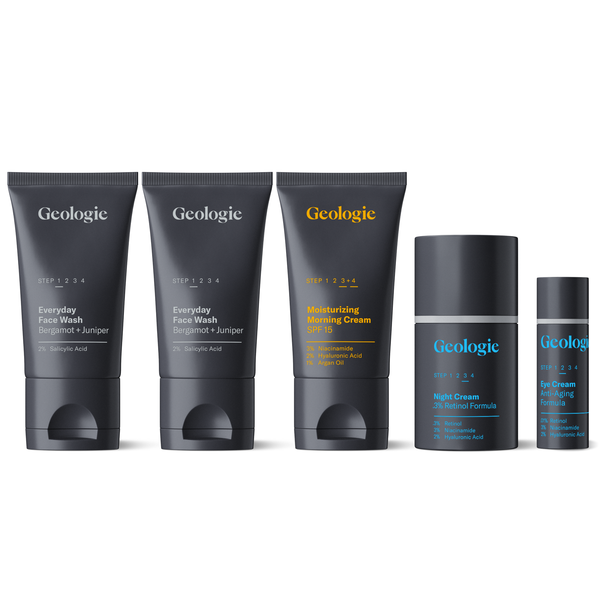 Anti Aging Skincare Routine