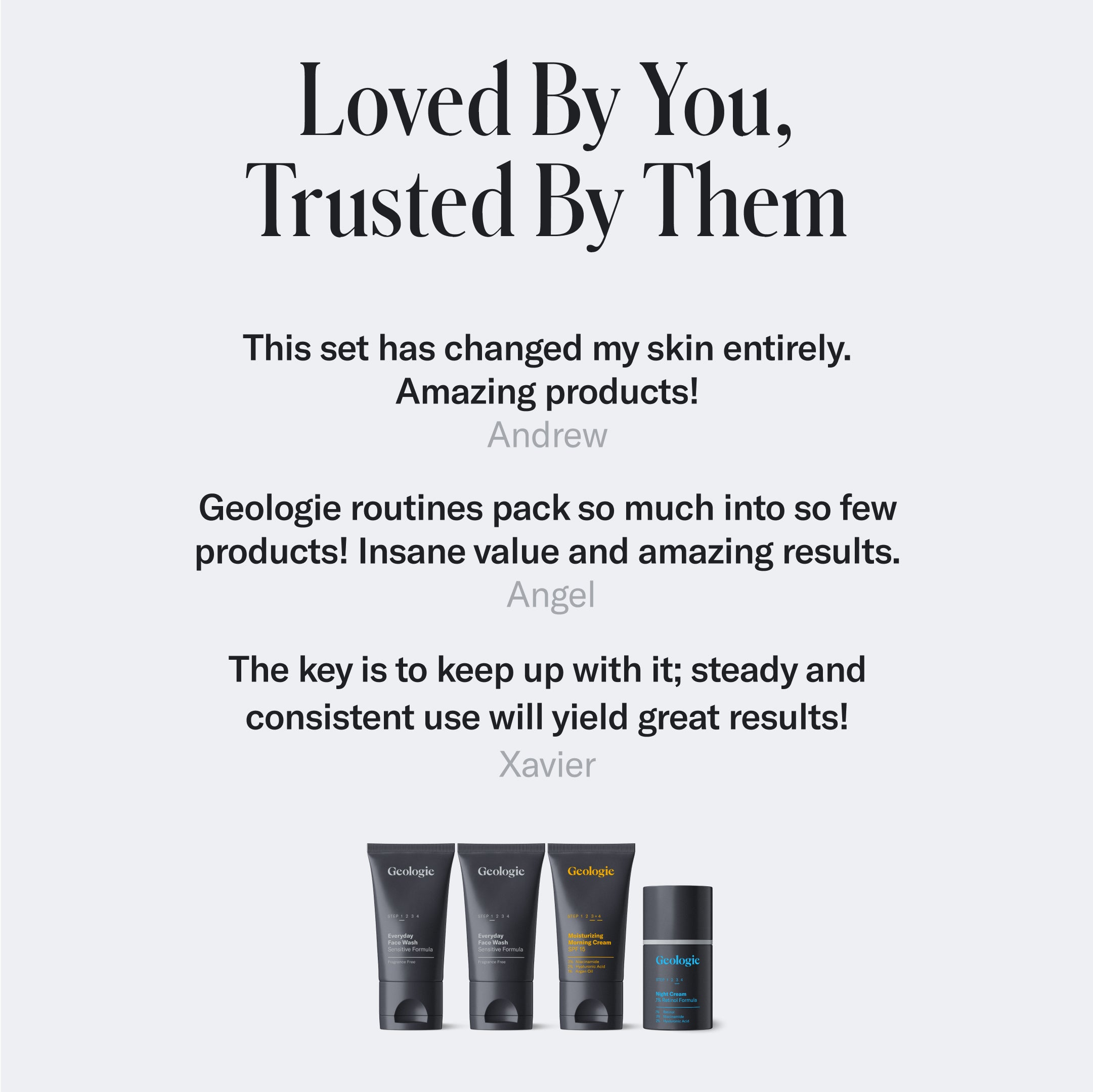 Sensitive Skincare Set