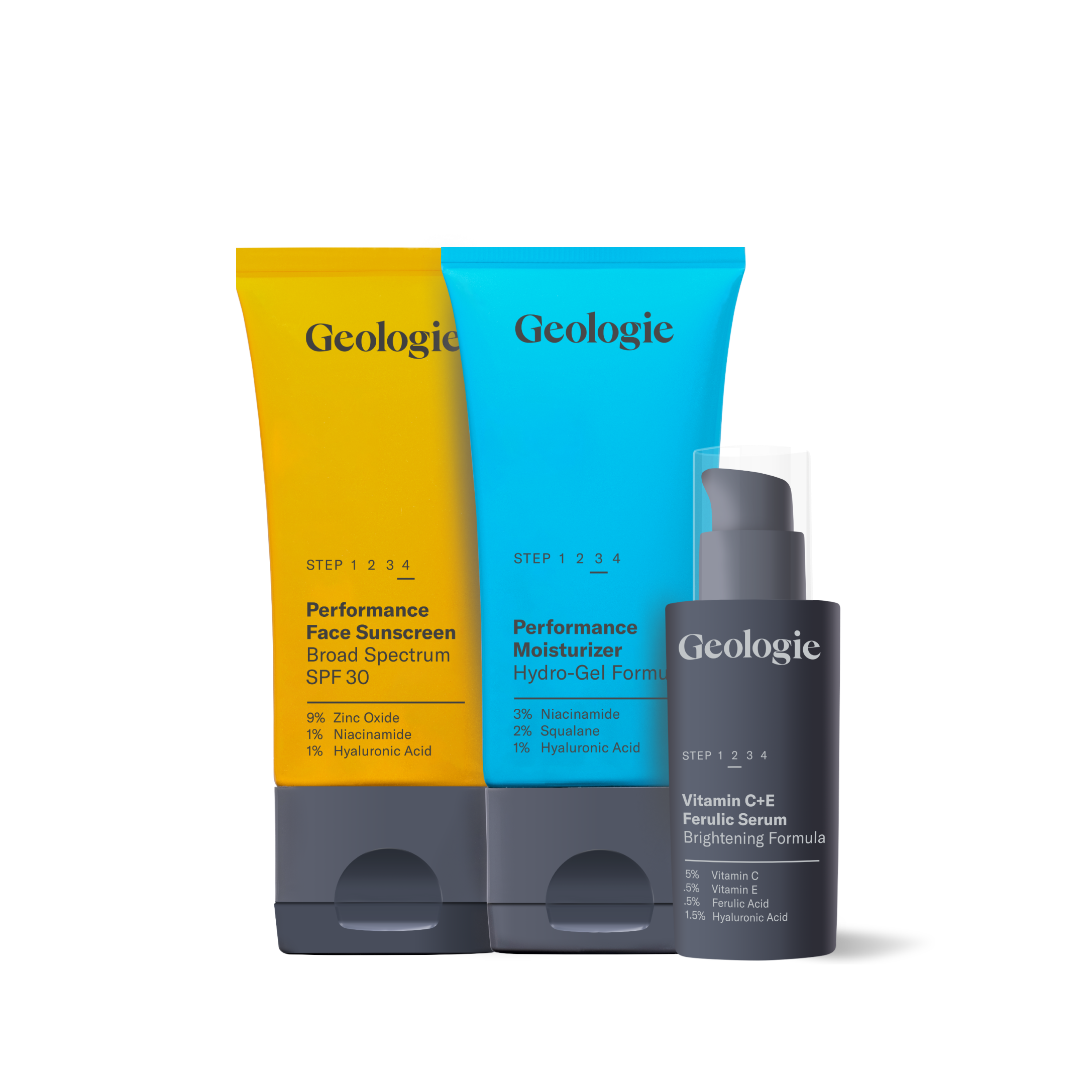 Sun Protection Essentials