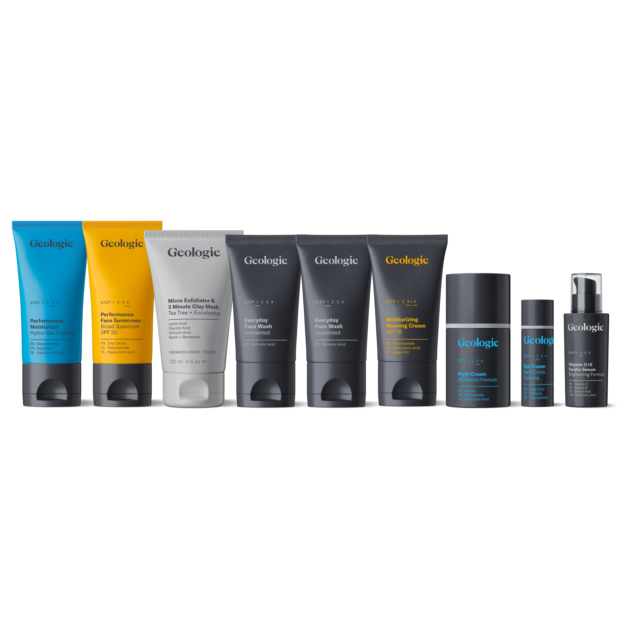 Ultimate Skincare Set