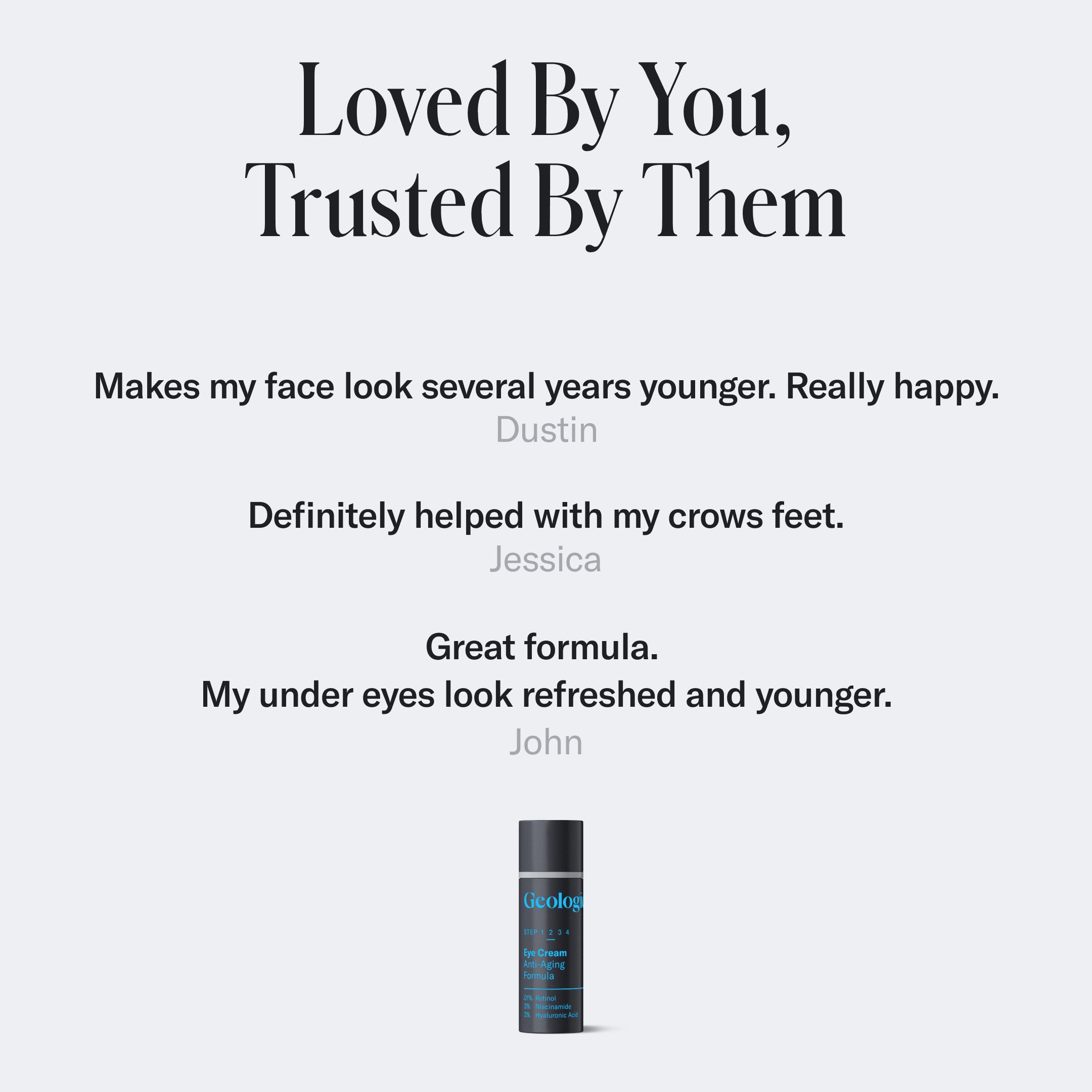 Image of a Geologie Eye Cream - Anti-Aging Formula, accompanied by testimonials: Makes my face look several years younger. Really happy. - Dustin, Definitely helped with my crows feet thanks to the retinol. - Jessica, and Great formula. My under eyes look refreshed and younger. - John.