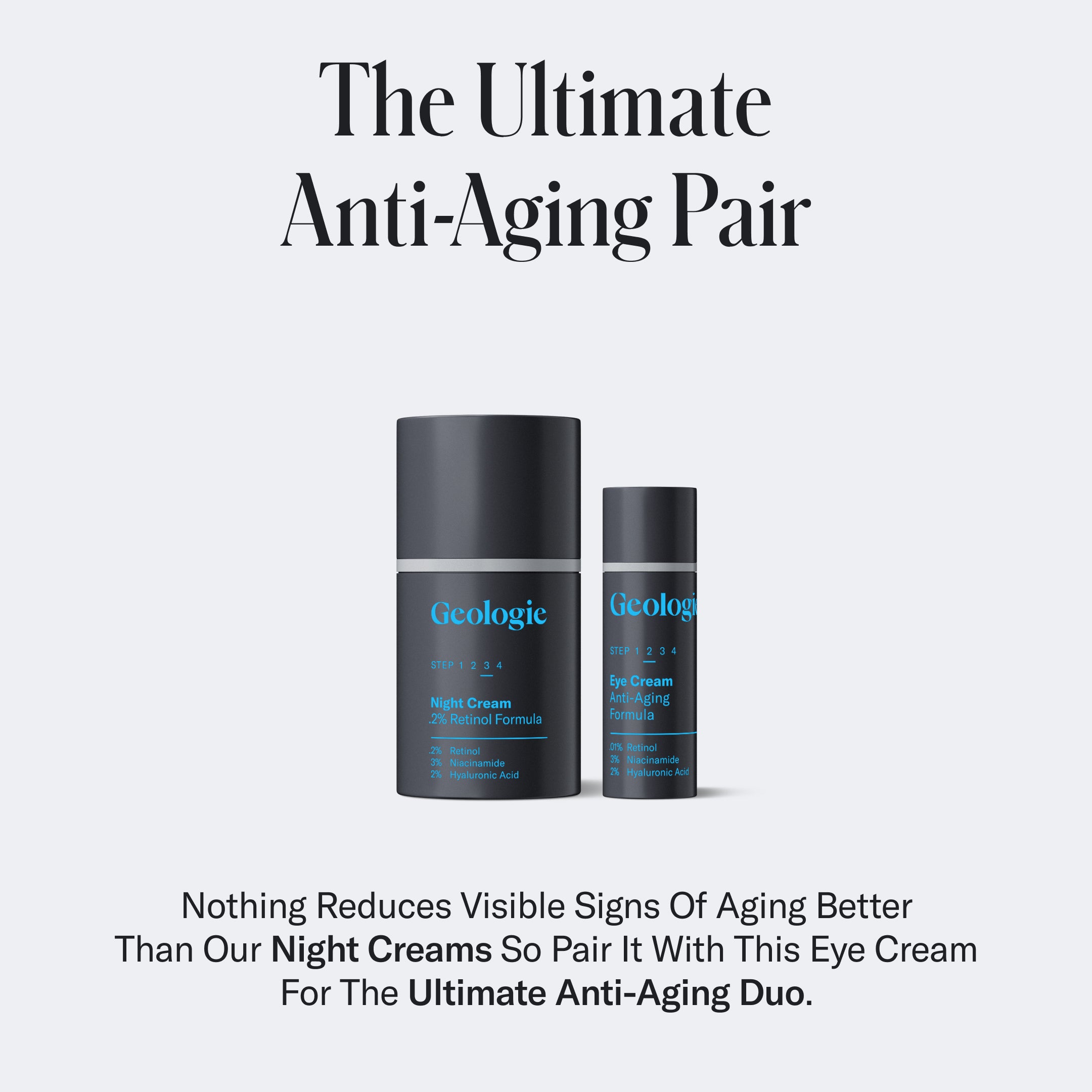 Image of Geologie skincare products, including Night Cream and Eye Cream - Anti-Aging Formula with hyaluronic acid. The tagline reads The Ultimate Anti-Aging Pair. Descriptive text promotes their effectiveness against visible signs of aging.