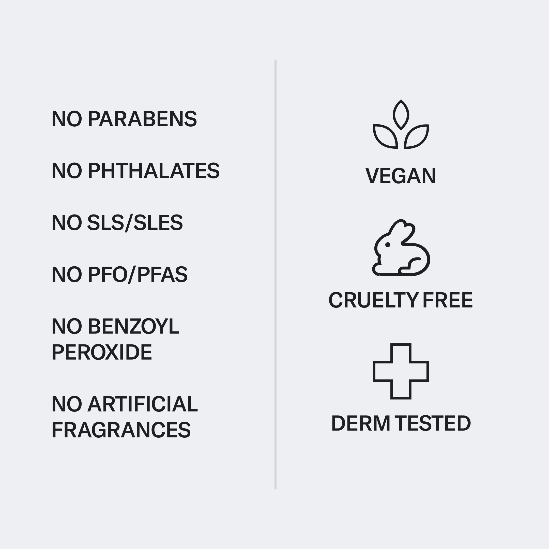 A list of attributes for Geologie Eye Cream - Anti-Aging Formula: no parabens, no phthalates, no SLS/SLES, no PFO/PFAS, no benzoyl peroxide, no artificial fragrances; enriched with hyaluronic acid and peptides to deeply nourish your skin. Vegan, cruelty-free, and dermatologist-tested.