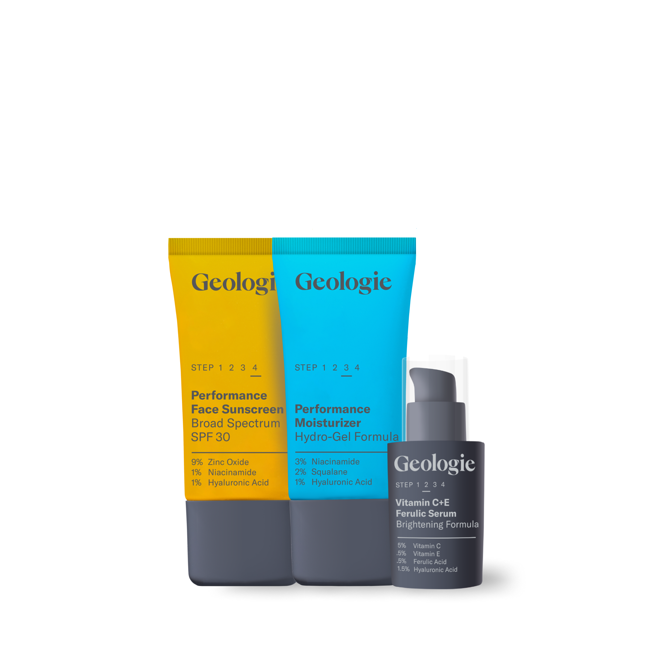 Sun Protection Essentials